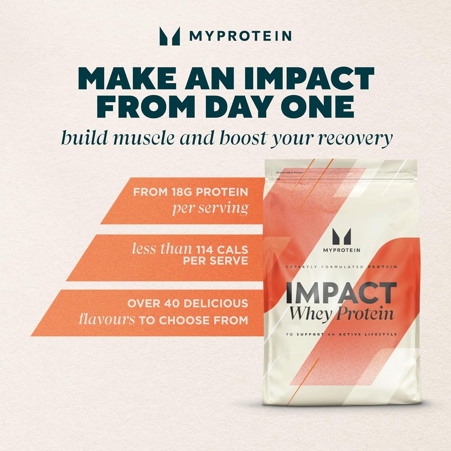 MyProtein Impact Whey Protein Powder – Chocolate Smooth Flavour – 1kg, 23g of Protein per Serving, Supports Muscle Building, Recovery & Lean Muscle Maintenance – 33 Servings