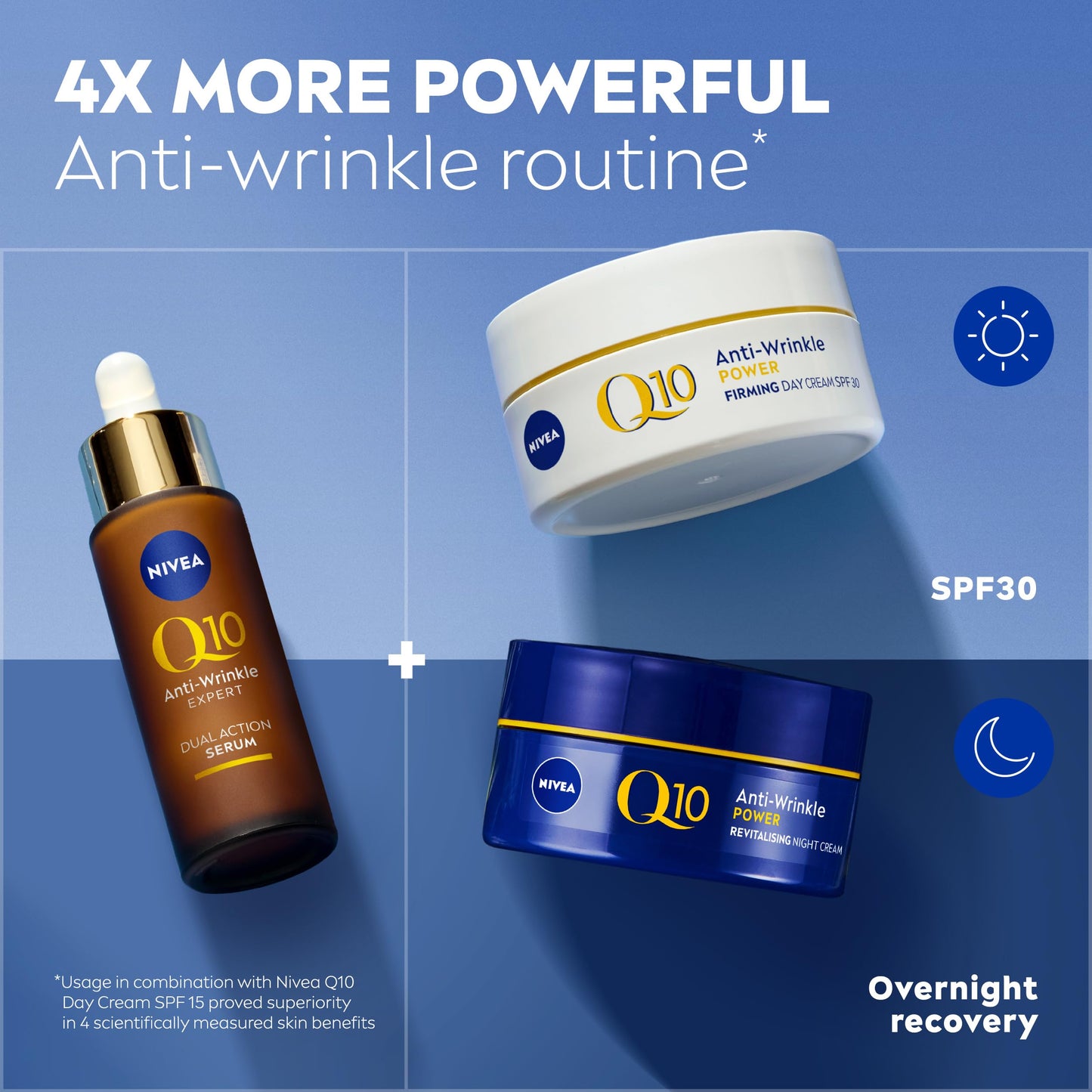 NIVEA Q10 Anti-Wrinkle Expert Dual Action Serum (30ml), Anti Ageing Face Seru...